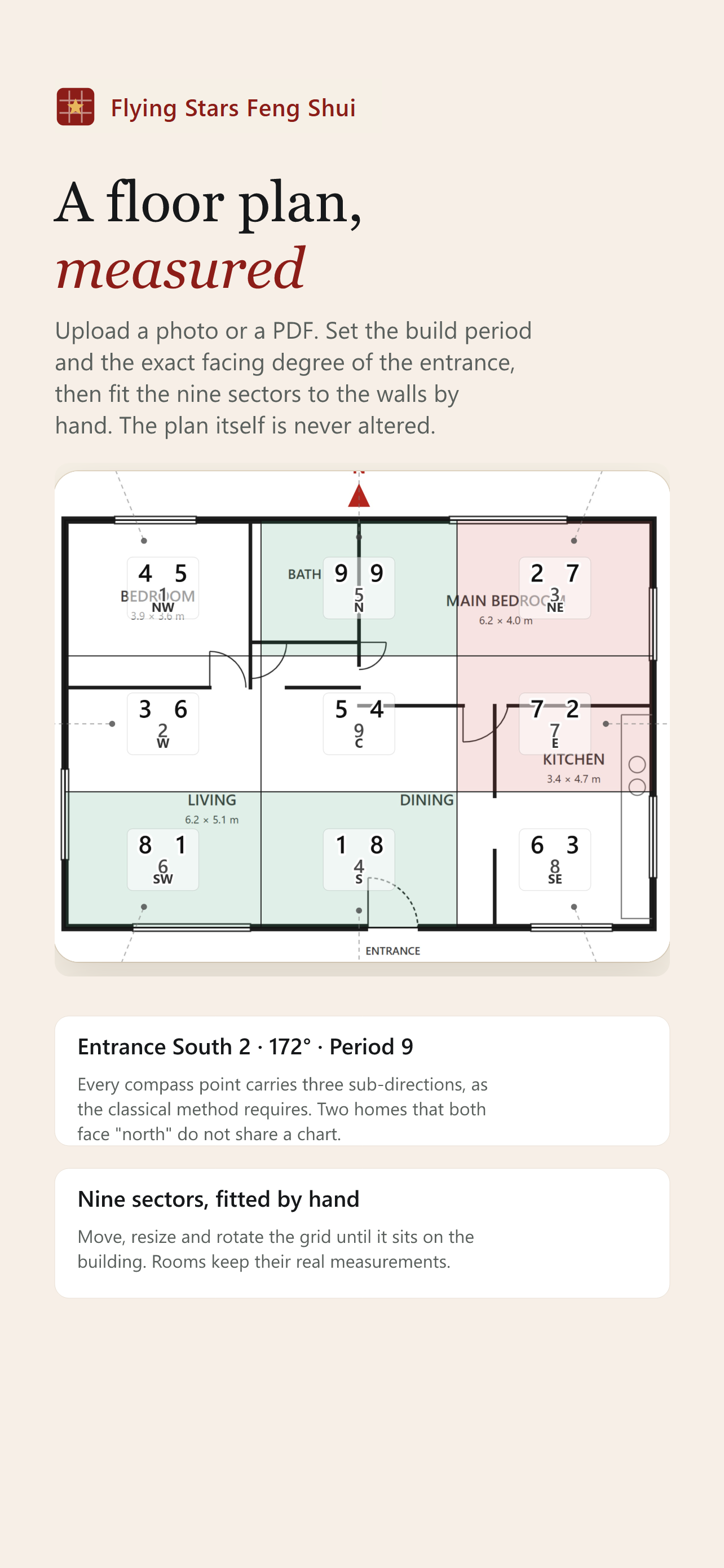 A floor plan with the nine flying star sectors fitted to the building